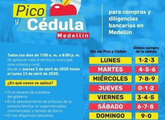 PICO Y CÉDULA EN MEDELLÍN
