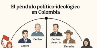 No se puede ser neutral frente a la vulneración de la Constitución