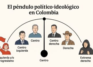 No se puede ser neutral frente a la vulneración de la Constitución