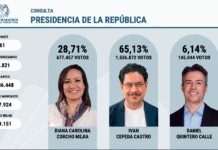 Iván Cepeda es el Candidato Presidencial del Pacto Histórico