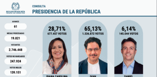 Iván Cepeda es el Candidato Presidencial del Pacto Histórico