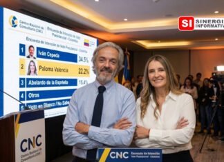 Paloma Valencia vuela por encima de Abelardo de la Espriella y amenaza el liderato de Iván Cepeda