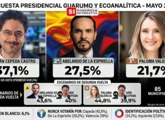 Encuesta Guarumo y EcoAnalítica: Iván Cepeda lidera intención de voto en primera vuelta y pierde en segunda