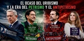 El ocaso del uribismo y la era del petrismo y el antipetrismo