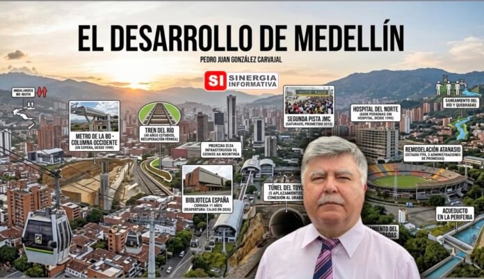 Pedro Juan González. El desarrollo de Medellín - Sinergia Informativa Septiembre 2026
