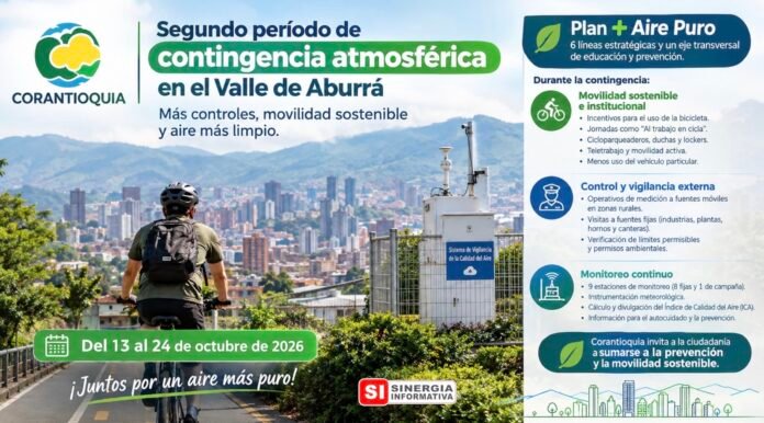 Corantioquia enfrenta el segundo período de contingencia atmosférica en el Valle de Aburrá con aumento de controles y movilidad sostenible - Sinergia Informativa Octubre 2026